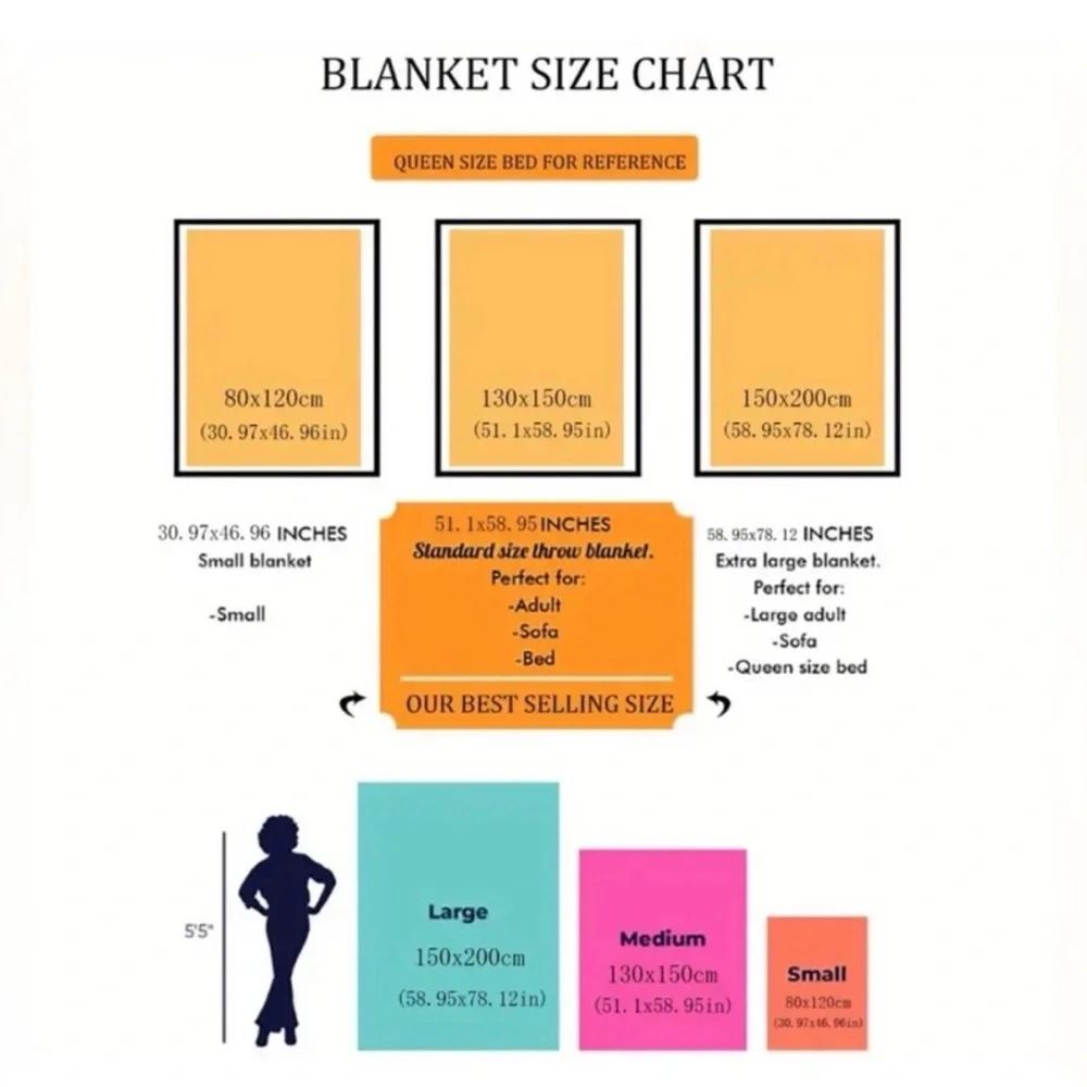 “Bible Affirmation” Graphic Throw Blanket- New
